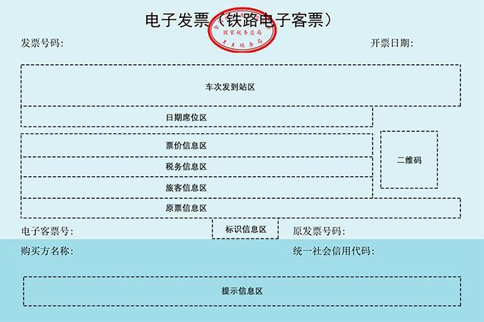 稅務數(shù)電(diàn)發票(piào)後，鐵(tiě)路(lù)交通(tōng)電(diàn)子(zǐ)發票(piào)就(jiù)要(yào)實施了(le)。