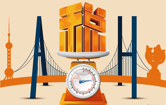 【稅收政策】先征後返、即征即退如(rú)何使用(yòng)？